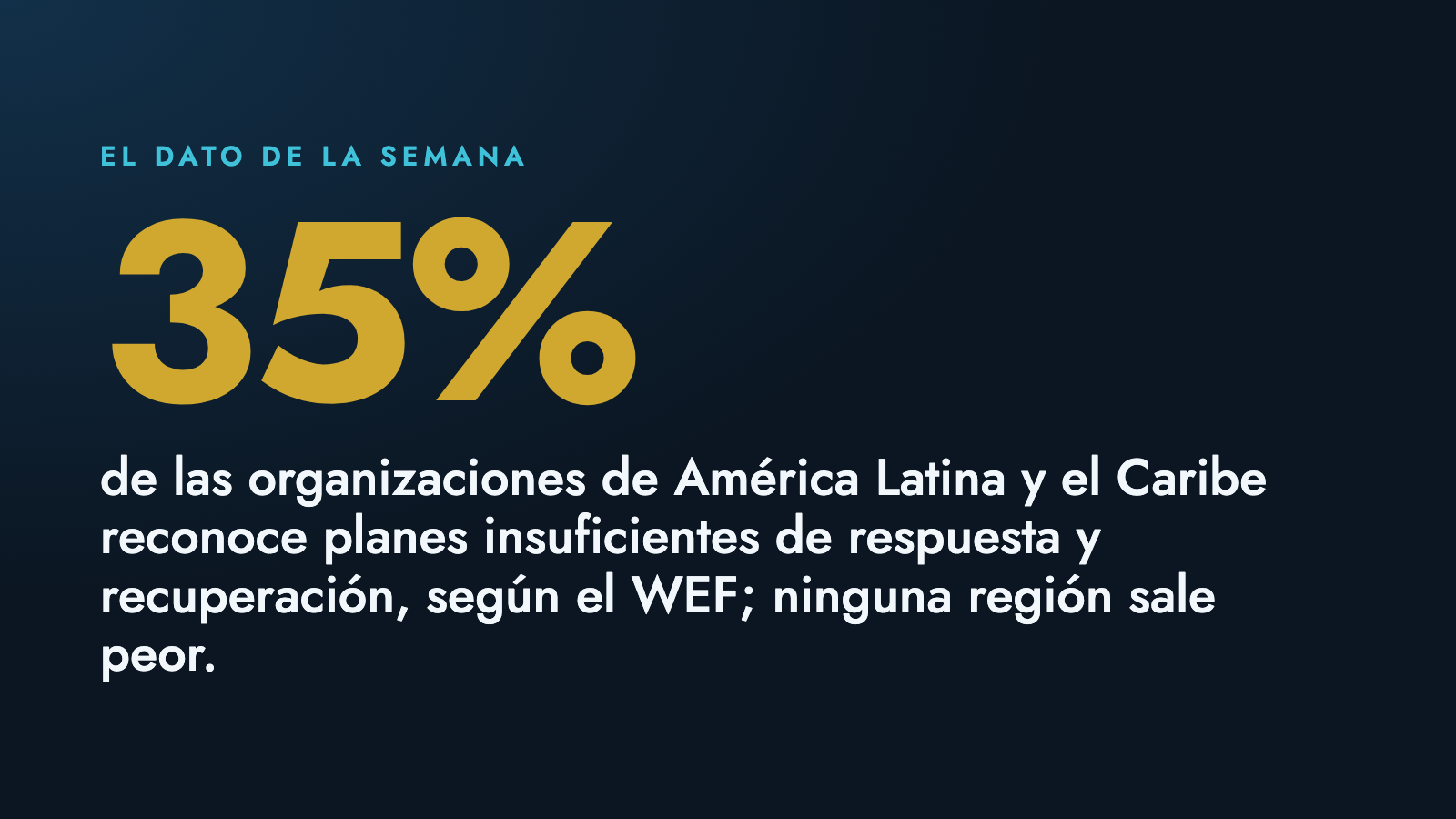 35%